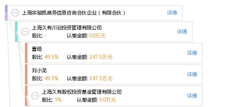 上海宗骏凯商务信息咨询合伙企业（有限合伙）的业务与服务